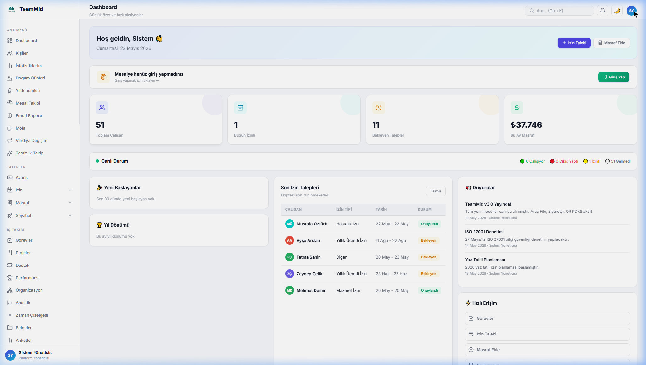 TeamMid Dashboard
